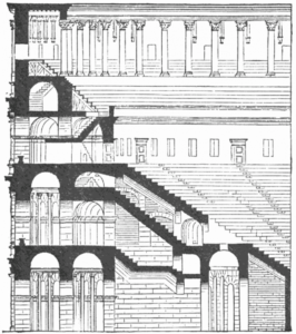 Uma seção transversal do design do Coliseu.